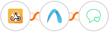 Webhook / API Integration + Autobound + sms77 Integration