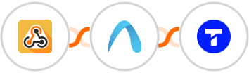 Webhook / API Integration + Autobound + Textline Integration