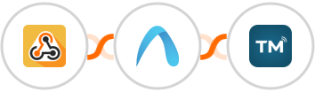 Webhook / API Integration + Autobound + TextMagic Integration