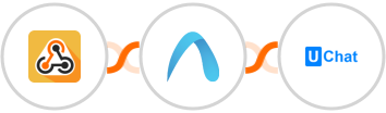 Webhook / API Integration + Autobound  + UChat Integration
