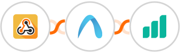 Webhook / API Integration + Autobound  + Ultramsg Integration