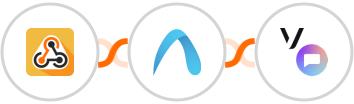 Webhook / API Integration + Autobound  + Vonage SMS API Integration