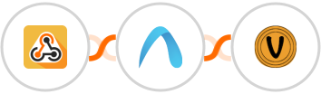 Webhook / API Integration + Autobound  + Vybit Notifications Integration