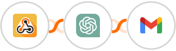 Webhook / API Integration + ChatGPT + Gmail Integration
