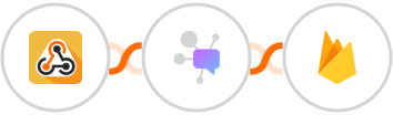 Webhook / API Integration + Dappier + Firebase / Firestore Integration