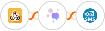 Webhook / API Integration + Dappier + sendSMS Integration