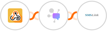 Webhook / API Integration + Dappier + SMSLink  Integration