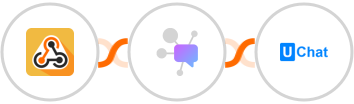 Webhook / API Integration + Dappier + UChat Integration