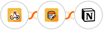 Webhook / API Integration + Data Modifier + Notion Integration