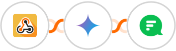 Webhook / API Integration + Gemini AI + Flock Integration