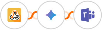 Webhook / API Integration + Gemini AI + Microsoft Teams Integration