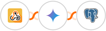 Webhook / API Integration + Gemini AI + PostgreSQL Integration