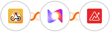 Webhook / API Integration + Murf + Zoho Analytics Integration