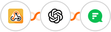 Webhook / API Integration + OpenAI (GPT-3 & DALL·E) + Flock Integration