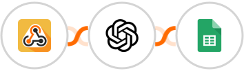 Webhook / API Integration + OpenAI (GPT-3 & DALL·E) + Google Sheets Integration