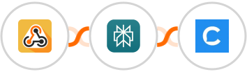Webhook / API Integration + Perplexity AI + Chatfuel Integration