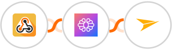 Webhook / API Integration + TextCortex AI + Mailjet Integration