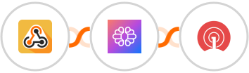 Webhook / API Integration + TextCortex AI + OneSignal Integration