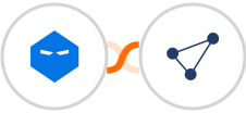 WebinarNinja + CentralStation CRM Integration