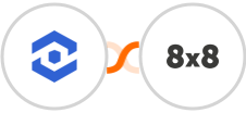 WhatConverts + 8x8 Integration