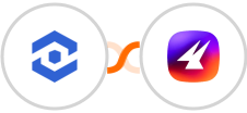 WhatConverts + Aimfox Integration