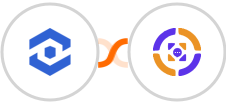 WhatConverts + Azmarq SMS Integration