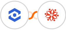 WhatConverts + BrainCert Integration