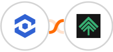 WhatConverts + Bumpups Integration