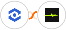 WhatConverts + Calendar Jet Integration