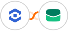 WhatConverts + Email It Integration