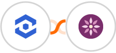 WhatConverts + EmailFig Integration