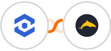 WhatConverts + Ezekia Integration