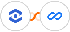 WhatConverts + Flexisign Integration