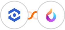 WhatConverts + HelpSpace Integration