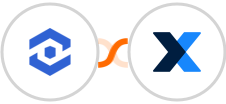 WhatConverts +  MaintainX Integration