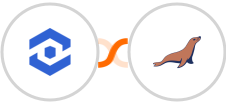 WhatConverts + MariaDB Integration
