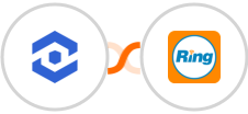 WhatConverts + RingCentral Integration
