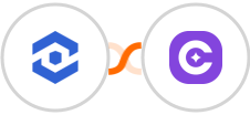 WhatConverts + SureContact Integration