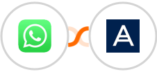 WhatsApp + Acronis Integration