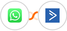 WhatsApp + ActiveCampaign Integration