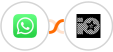 WhatsApp + Adafruit IO Integration