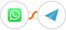 WhatsApp + Aero Workflow Integration