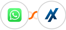 WhatsApp + Aesthetix CRM Integration