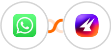 WhatsApp + Aimfox Integration