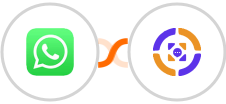WhatsApp + Azmarq SMS Integration