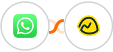 WhatsApp + Basecamp 3 Integration