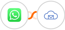 WhatsApp + BigMailer Integration
