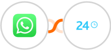 WhatsApp + Bitrix24 Integration