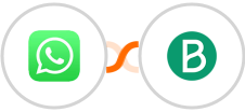 WhatsApp + Brevo  (Sendinblue) Integration