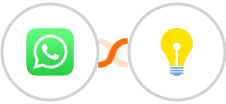 WhatsApp + Brilliant Directories Integration